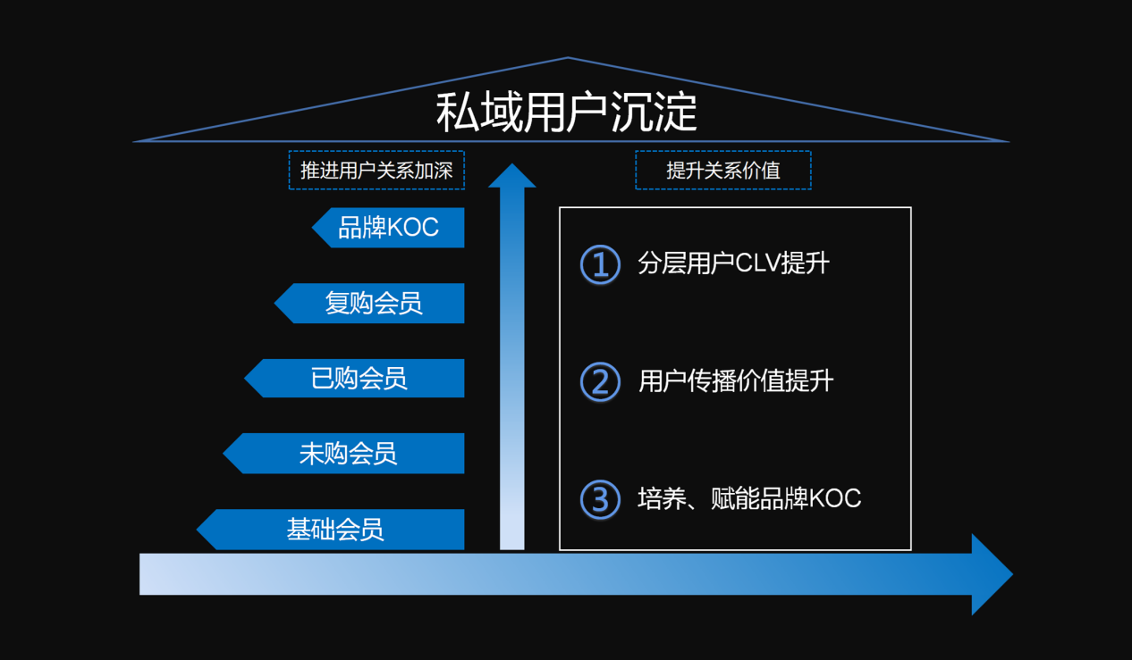 产品经理，产品经理网站